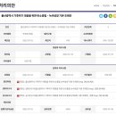 기후위기 대응을 위한 녹색생활 이미지