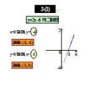 Ⅳ. 함수 1. 일차함수와 그 그래프 - 일차함수의 그래프와 절편(5/16) 이미지