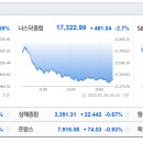 금미장 티스토리