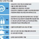 뉴비전정책연구소 이미지