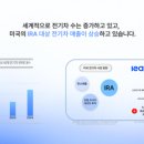 (주)에이치에프메탈무역 | [N-united 전북대 1팀] 3편: 경쟁사 변경, 개요+PPT 제작