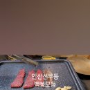 백봉빌딩 네이버블로그