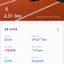 UR(파주시)-[책향기숲길]-하-8 | + 파주 카페 파운커피 교하점 / 도토리 방앗간 콩물, 도토리묵 / 라테라스드 파리 현대 백화점 킨텍스점...