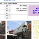 해도동행정복지센터(2층) 이미지