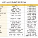 단지내호박공인중개사사무소 이미지