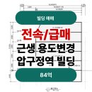 주식회사신사황금부동산중개법인 | [픽사옥][전속] 신사동 신축 부지 매매, 서울시 용적률 완화 수혜 및 가설계안 확보, 근생 활용 최적지