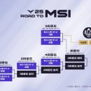 Road To MSI 대진표와 현재 순위, 남은 일정 이미지
