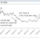 와이엠티주식회사 이미지