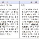 영남자동차공업사 이미지