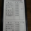 옛뜰칼국수묵밥전문점 네이버블로그