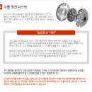 스피드메이트 향남점 이미지