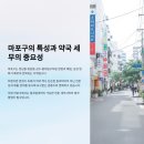 마포드림약국 이미지