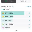 보배반점광교