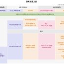 (주)엠엠에이코리아 이미지