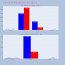 지앤엠시스템 이미지
