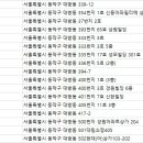 이웰치과의원 이미지