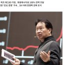 재생에너지 100%로 기업을 운영한다는 RE100에 SK 8개사가 가입, 어떤 의미일까요? 이미지