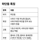 하단동1212 이미지