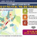 스카이드림 이미지