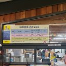 철원 안보견학