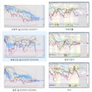 엠케이엔지니어링 네이버블로그