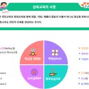 광주삼육초등학교 이미지