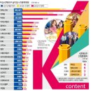 아이아시아웍스코리아데이타센타 | 이재명 정책주 (지난 대선 공약집 참고)