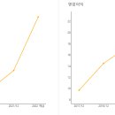 (주)세일관광여행사
