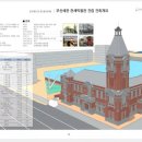 부산세관 이미지