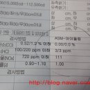 자동차종합카닥터 이미지