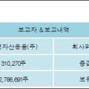(주)신영정공 이미지