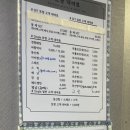 (주)제주스타렌탈 | [제주] 등산초보 여자의 한라산 설산 등반 솔직후기 (관음사 - 성판악 코스)