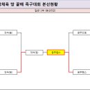 ●→제5회 해남군생활체육 땅 끝배 족구대회 결과(3/31) 이미지