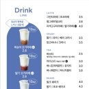 베러먼데이 네이버블로그