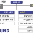 삼성양품 이미지