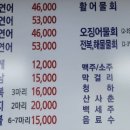 대야수산