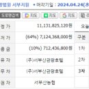 서부산호텔하운드 이미지