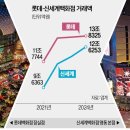 명동타운 이미지