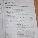 통일 시작의 땅 정남진 장흥평화행동 이미지