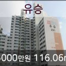 연세윤안과의원 이미지