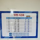 동림산(458),망경산(385),운주산(460)
