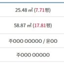 구립 태진한솔어린이집 이미지