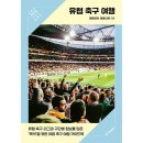 꽃보라