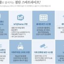 화성파크드림아파트경로당 이미지