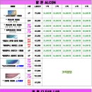 으뜸플러스안경 부산당감점 이미지