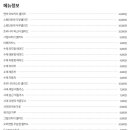 반포대로27길1-9 이미지