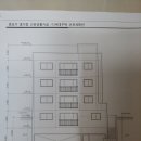 종로 단독주택 | 상명대 정문 앞 | 원룸·근생 수익형 신축 최적지 (126평형 합필 대형 개발) 이미지