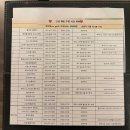 한산식당 | [고성]한산마리나리조트 후기 고요한 바다가 주는 쉼이 있는 여행 고성숙소추천