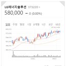대덕엔지니어링(주) 이미지