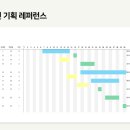 엠제이커뮤니케이션 - 금천구 벚꽃로 286 | 엠제이커뮤니케이션